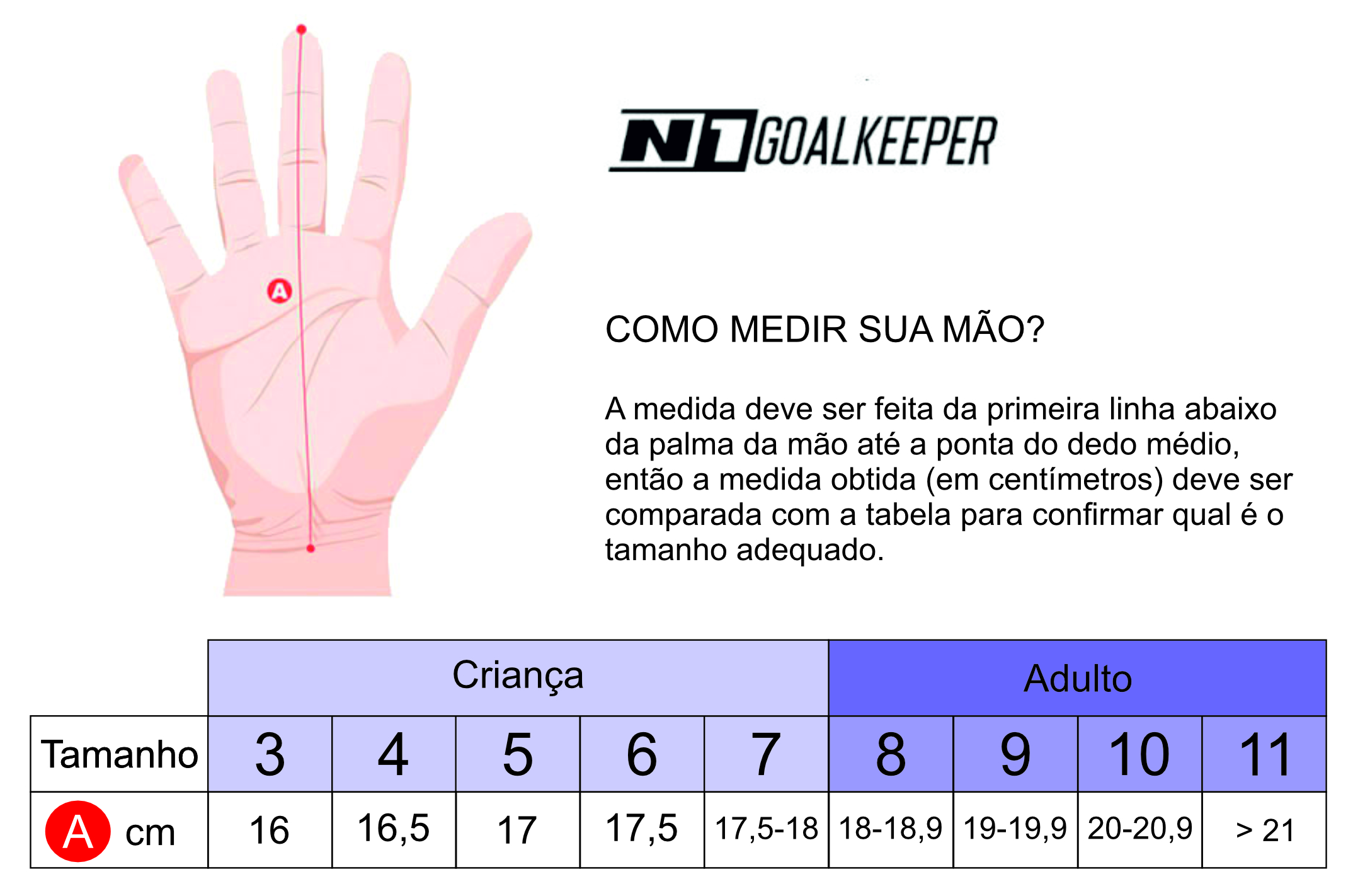 guia tamanhos N1 Goalkeeper